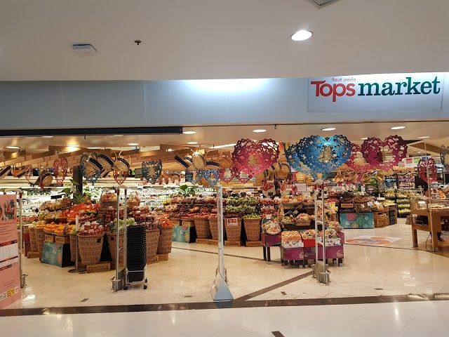 Central Plaza Rattanatibet